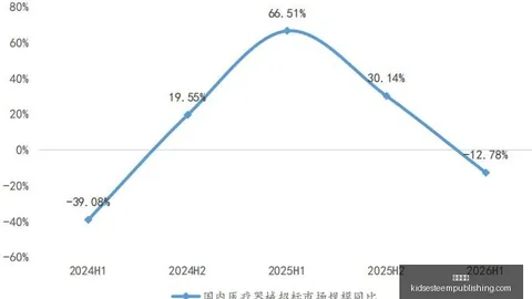 哥德堡盖斯与赫根强强对决：2026赛季焦点之战